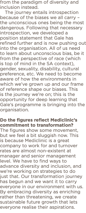 from the paradigm of diversity and inclusion instead  The journey entails introspection because of the biases we all    