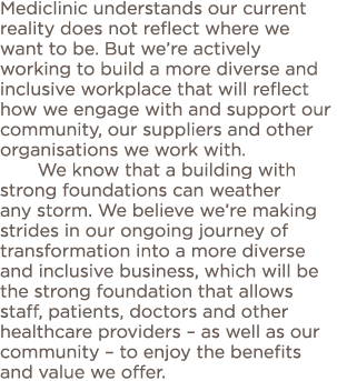 Mediclinic understands our current reality does not reflect where we want to be  But we re actively working to build    